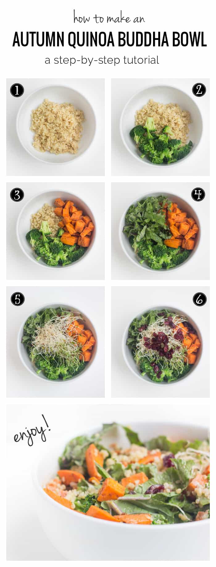 How to make an Autumn Quinoa Buddha Bowl - in 7 simple steps
