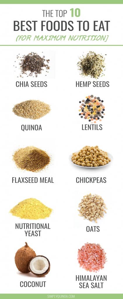 10 Best Ingredients To Eat For More Nutrition - Simply Quinoa