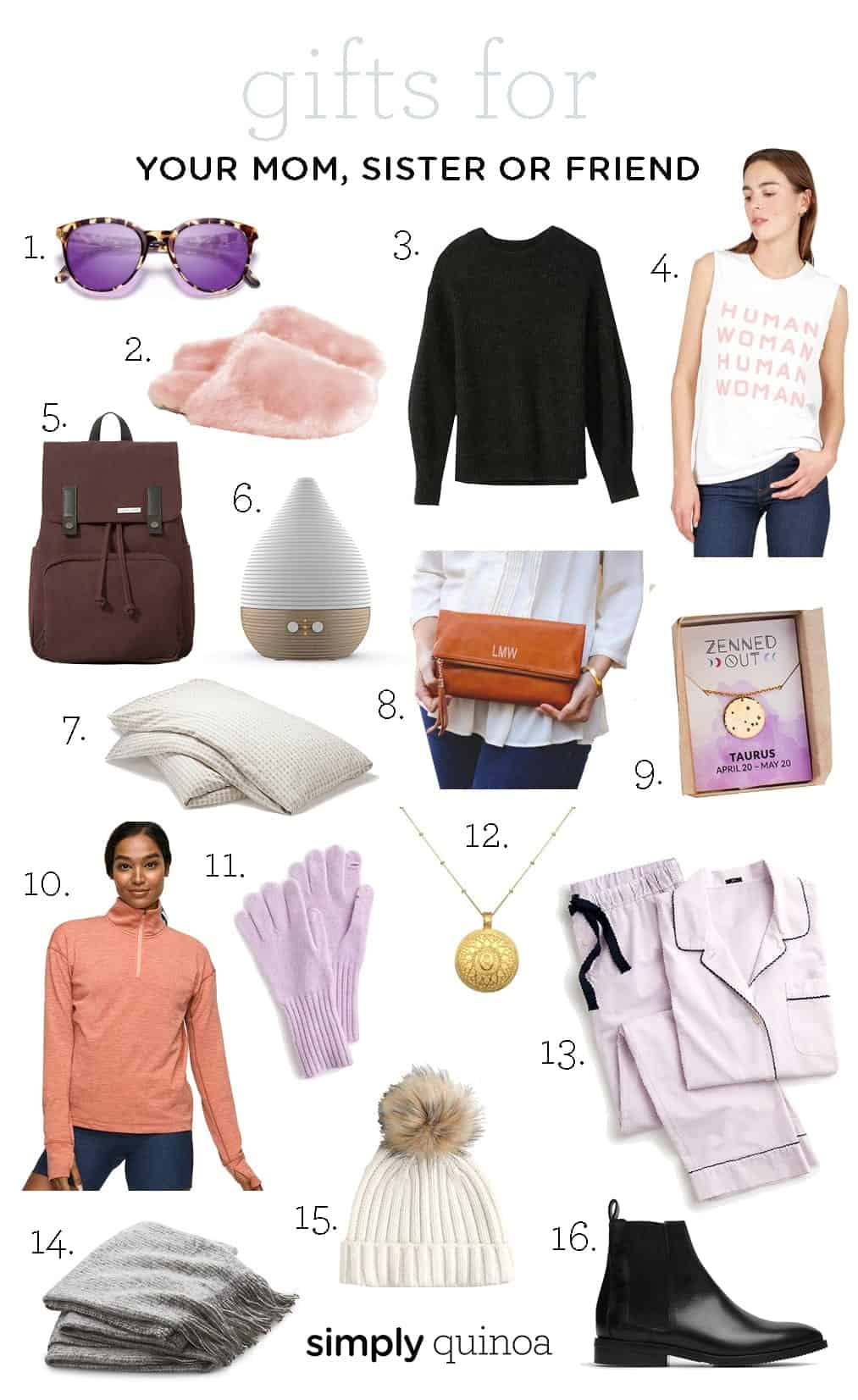 Gift Guide for Your Mom