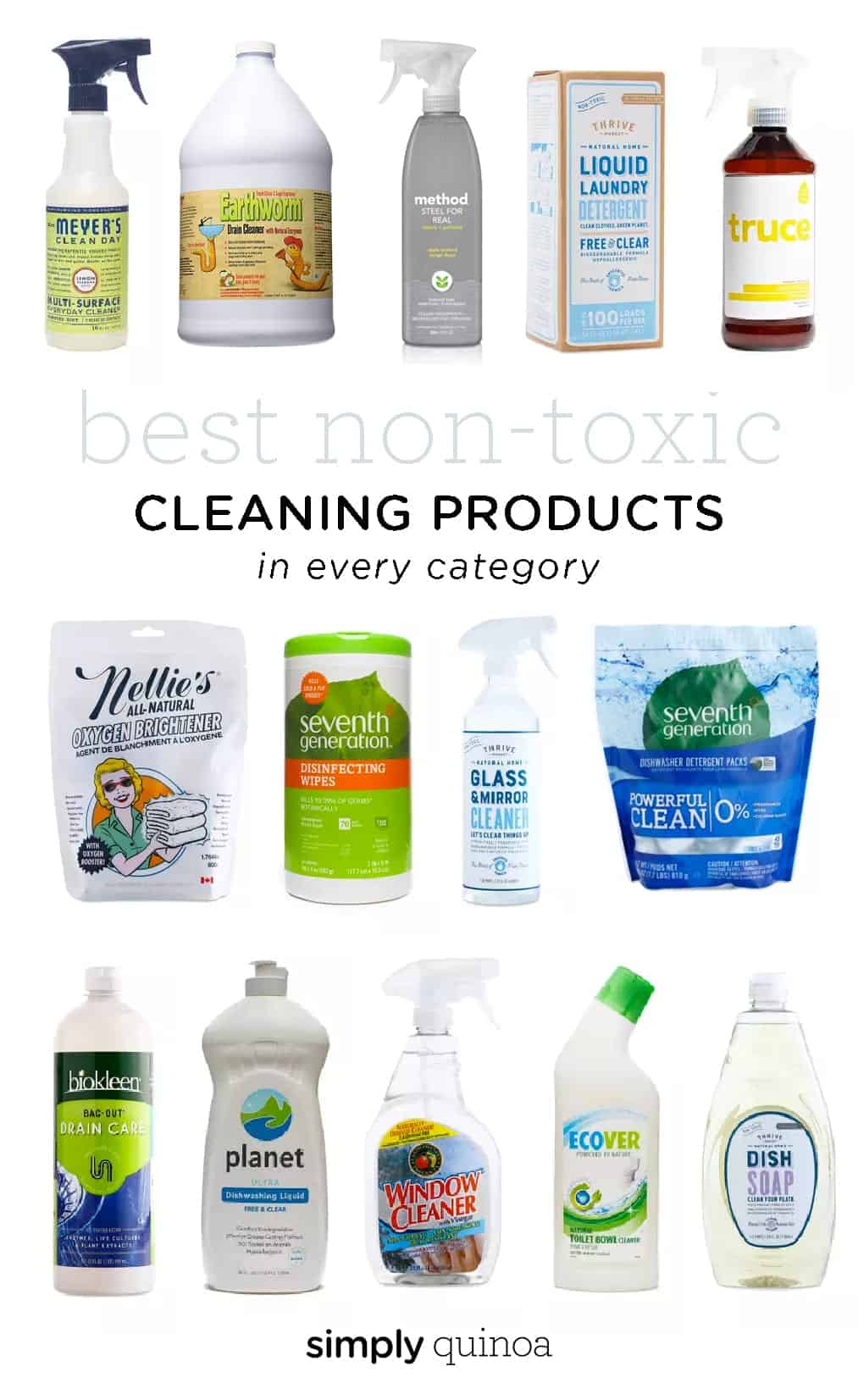 Natural Cleaning Solutions Chart