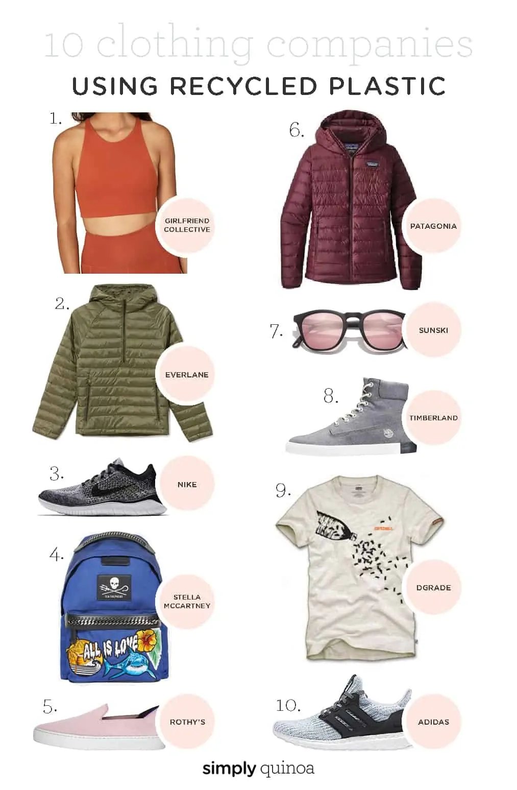 10 clothing companies using recycled plastic