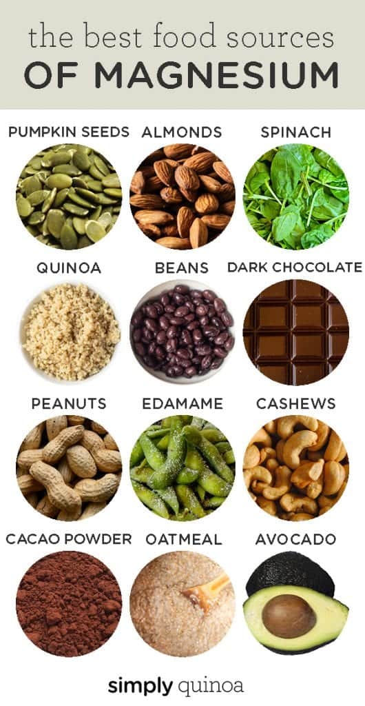 The Best Food Sources of Magnesium
