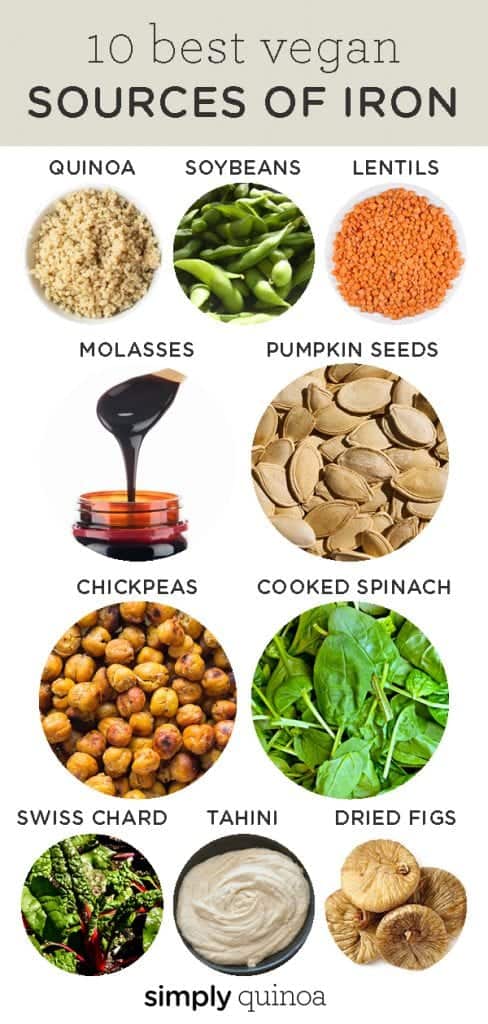 10 best vegan sources of iron