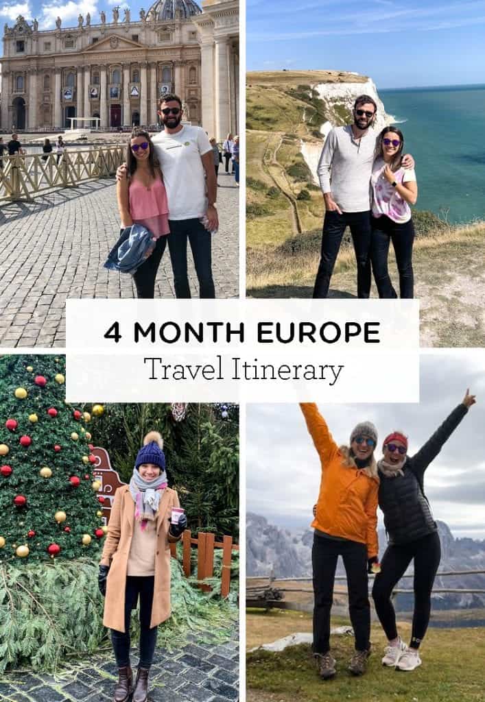 A recap of our 4 month Europe trip