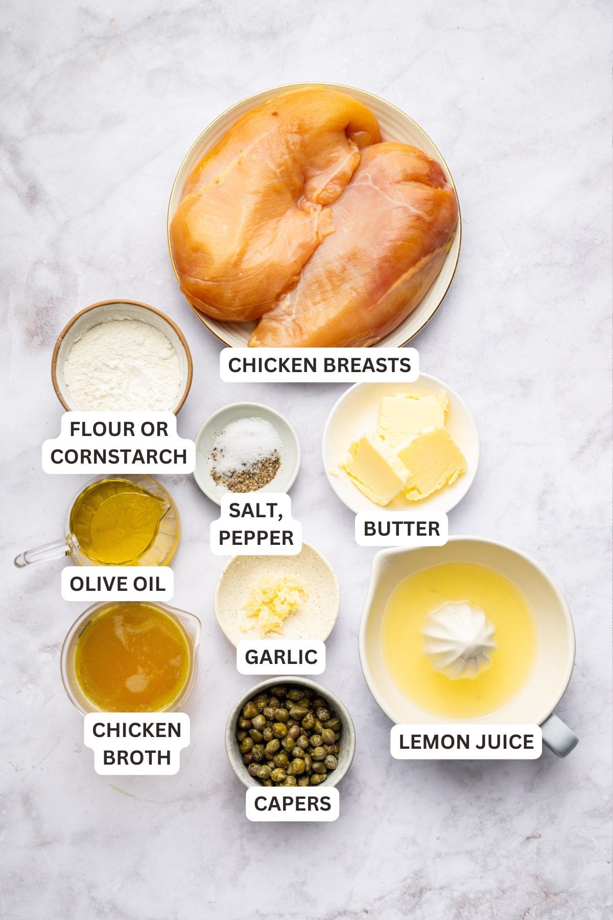 Overhead view of ingredients for lemon caper chicken with labels